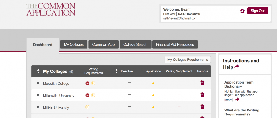 Do all colleges require a thesis